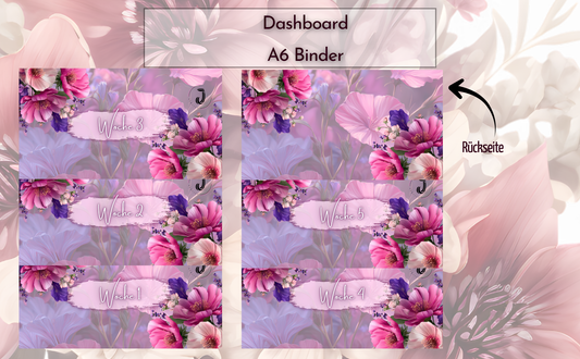 Dashboard Wochenbudget