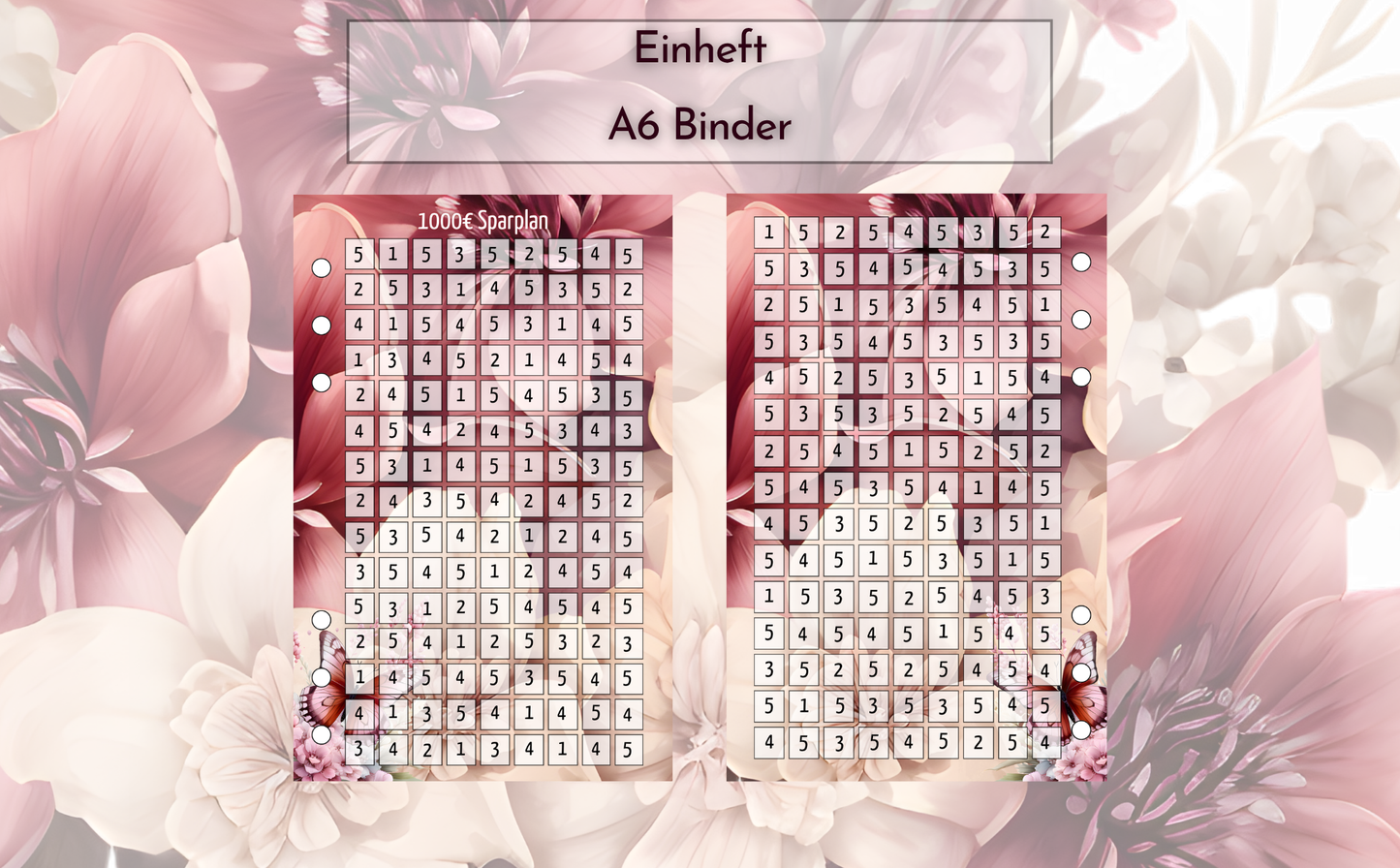1000€ Sparplan